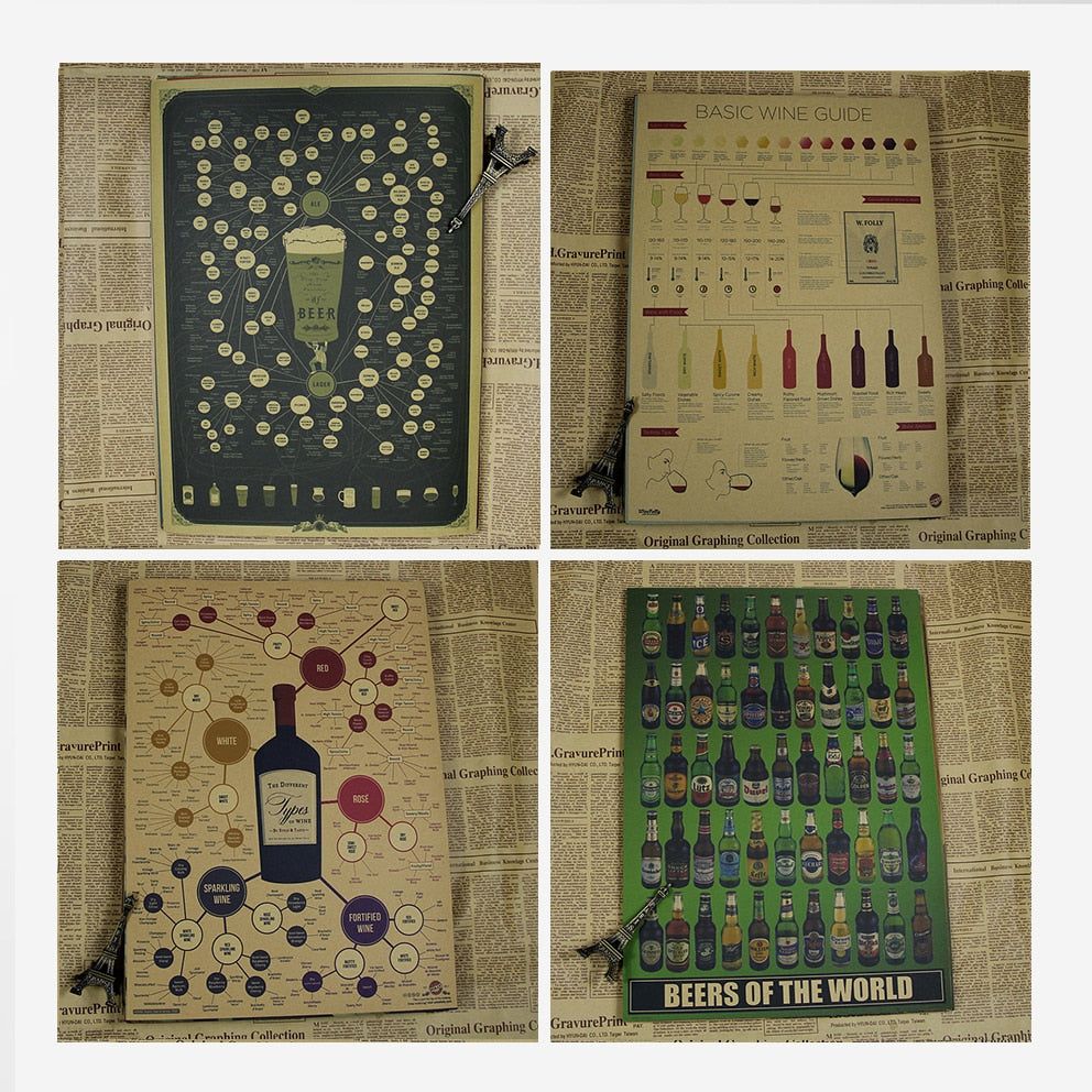 Wine Tasting Guide Drawing Retro Kraft Poster